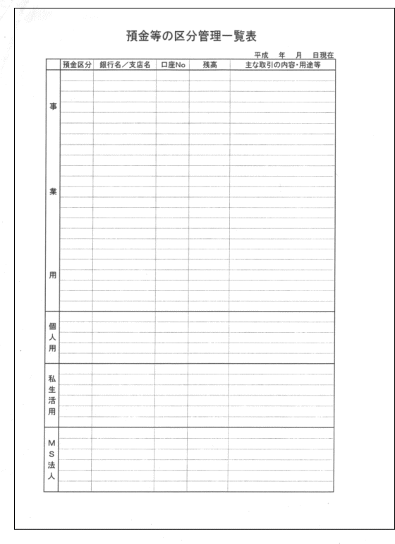 預金等の区分管理一覧表